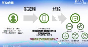 經(jīng)銷商業(yè)務(wù)信息化整合的三個(gè)層次 聚焦銷售業(yè)務(wù)