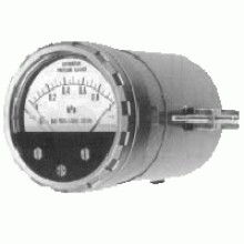 2017年儀器儀表市場行情分析 價格趨勢、采購報價與批發(fā)渠道探索